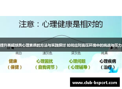 提升英超球员心理素质的方法与实践探讨 如何应对高压环境中的挑战与压力