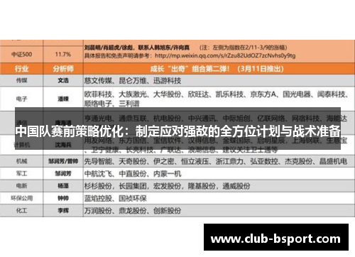 中国队赛前策略优化：制定应对强敌的全方位计划与战术准备