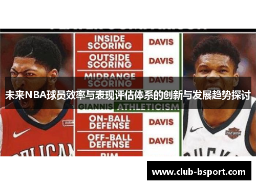 未来NBA球员效率与表现评估体系的创新与发展趋势探讨