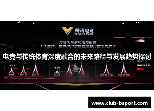 电竞与传统体育深度融合的未来路径与发展趋势探讨
