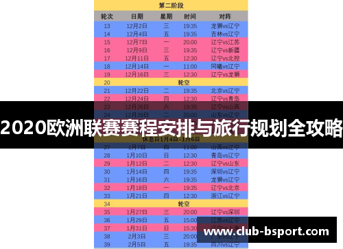 2020欧洲联赛赛程安排与旅行规划全攻略