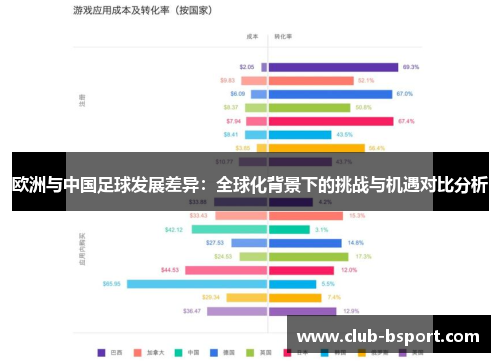 欧洲与中国足球发展差异：全球化背景下的挑战与机遇对比分析