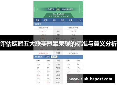 评估欧冠五大联赛冠军荣耀的标准与意义分析