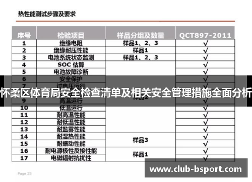怀柔区体育局安全检查清单及相关安全管理措施全面分析