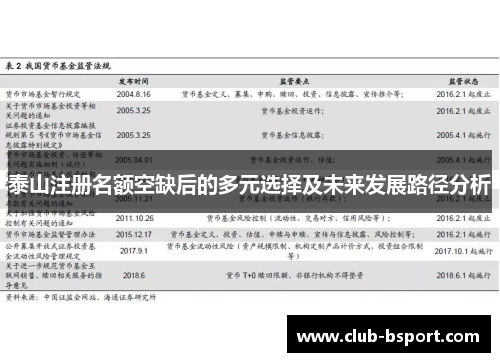 泰山注册名额空缺后的多元选择及未来发展路径分析