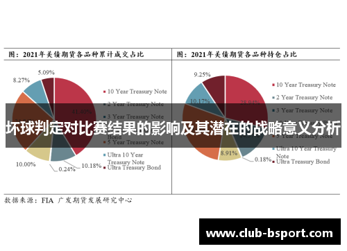 坏球判定对比赛结果的影响及其潜在的战略意义分析