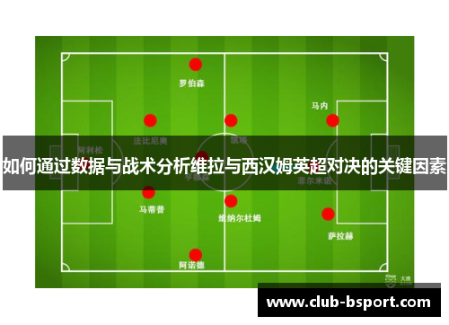如何通过数据与战术分析维拉与西汉姆英超对决的关键因素