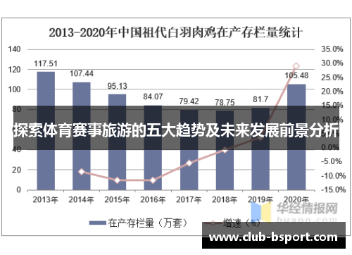 探索体育赛事旅游的五大趋势及未来发展前景分析