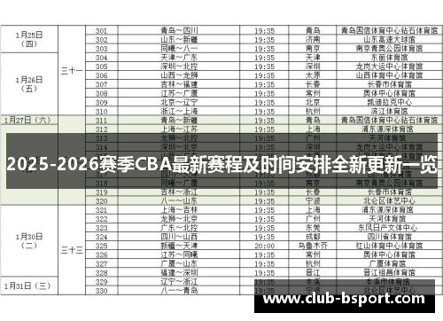 2025-2026赛季CBA最新赛程及时间安排全新更新一览