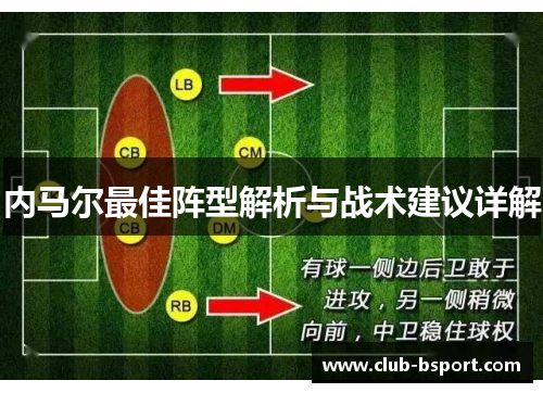 内马尔最佳阵型解析与战术建议详解