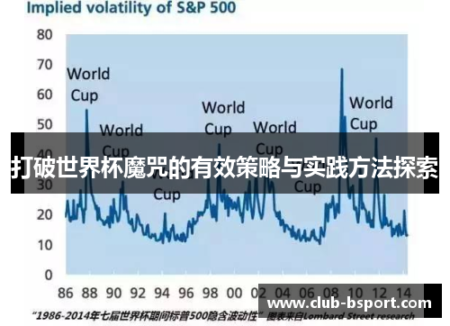 打破世界杯魔咒的有效策略与实践方法探索