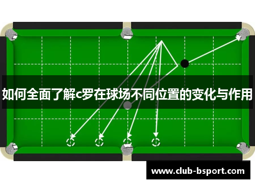如何全面了解c罗在球场不同位置的变化与作用