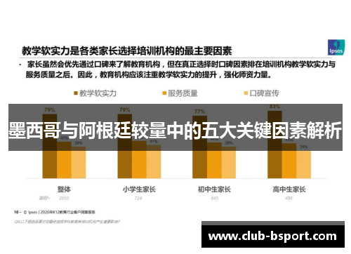 墨西哥与阿根廷较量中的五大关键因素解析