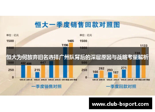 恒大为何放弃旧名选择广州队背后的深层原因与战略考量解析