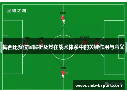 梅西比赛位置解析及其在战术体系中的关键作用与意义