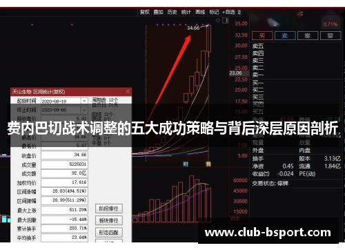费内巴切战术调整的五大成功策略与背后深层原因剖析