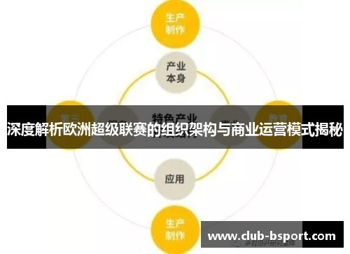 深度解析欧洲超级联赛的组织架构与商业运营模式揭秘