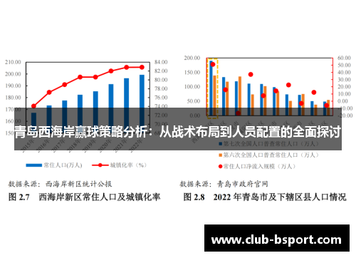 青岛西海岸赢球策略分析：从战术布局到人员配置的全面探讨