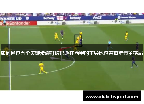 如何通过五个关键步骤打破巴萨在西甲的主导地位并重塑竞争格局