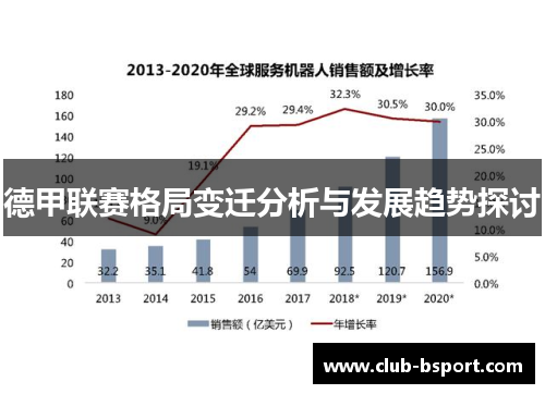 德甲联赛格局变迁分析与发展趋势探讨